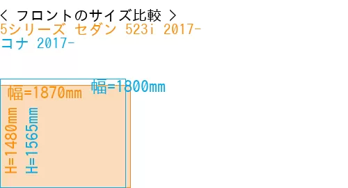 #5シリーズ セダン 523i 2017- + コナ 2017-